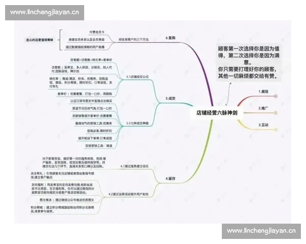 篮球投篮命中率数据分析与提升策略研究探索 篮球投篮命中率数据分析与提升策略研究探索