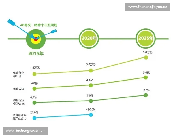 全方位解析体育数据分析与赛事实时统计工具体验 全方位解析体育数据分析与赛事实时统计工具体验